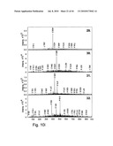 Chocolate extract, process of making, and uses thereof diagram and image