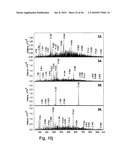 Chocolate extract, process of making, and uses thereof diagram and image