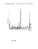 Chocolate extract, process of making, and uses thereof diagram and image