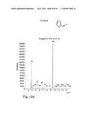 Chocolate extract, process of making, and uses thereof diagram and image