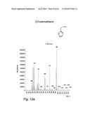 Chocolate extract, process of making, and uses thereof diagram and image