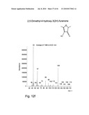 Chocolate extract, process of making, and uses thereof diagram and image