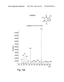 Chocolate extract, process of making, and uses thereof diagram and image