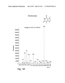 Chocolate extract, process of making, and uses thereof diagram and image