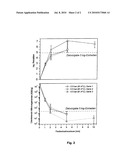 Method for the Surface-Pasteurization and-Sterilization of Pieces of Food diagram and image