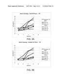 FOOD COMPOSITIONS INCORPORATING ADDITIONAL LONG CHAIN FATTY ACIDS diagram and image