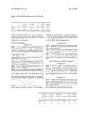 METHOD FOR PRODUCING A CRYSTALLINE GERMANIUM LAYER ON A SUBSTRATE diagram and image