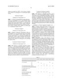 METHOD FOR PRODUCING CURING AGENT HAVING ACIDIC SUBSTITUENT AND UNSATURATED MALEIMIDE GROUP, THERMOSETTING RESIN COMPOSITION, PREPREG, AND LAMINATE diagram and image