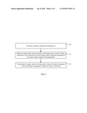 CATHODE COMPOSITION FOR LITHIUM ION BATTERY AND METHOD FOR FABRICATING THE SAME diagram and image