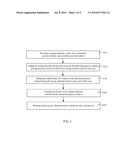 CATHODE COMPOSITION FOR LITHIUM ION BATTERY AND METHOD FOR FABRICATING THE SAME diagram and image