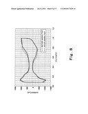 POLYMER ELECTROLYTE FUEL CELL diagram and image