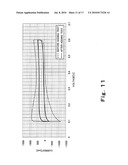 POLYMER ELECTROLYTE FUEL CELL diagram and image