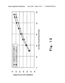 POLYMER ELECTROLYTE FUEL CELL diagram and image