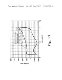 POLYMER ELECTROLYTE FUEL CELL diagram and image