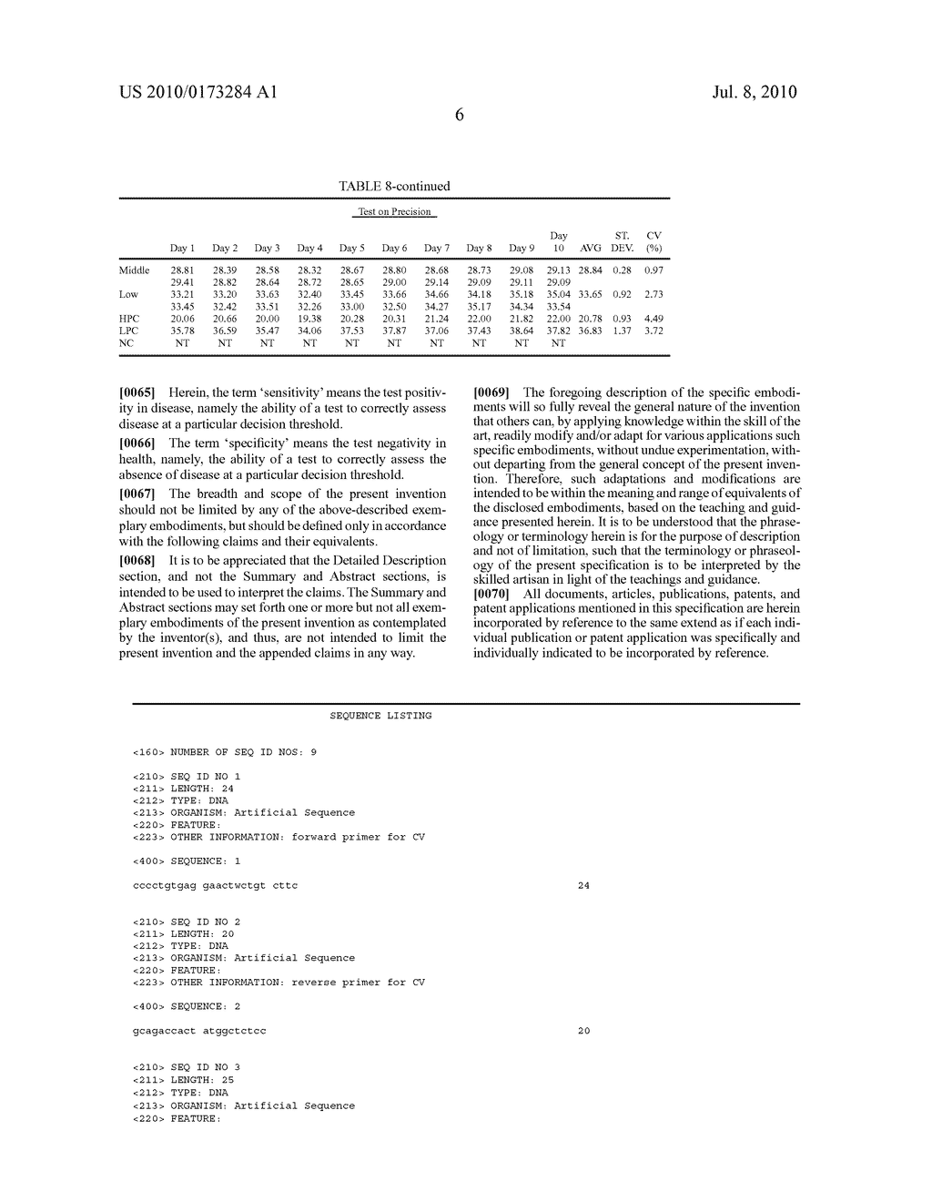 Method for Detection of HCV at the Real Time PCR with Intercalating Dye - diagram, schematic, and image 09