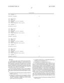 Methods and Compositions for Detecting a Drug Resistant Egfr Mutant diagram and image