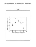 METHOD OF ANALYZING NUCLEIC ACID diagram and image