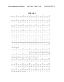 NOVEL SERPENTINE TRANSMEMBRANE ANTIGENS EXPRESSED IN HUMAN CANCERS AND USES THEREOF diagram and image