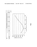 HCV GENE diagram and image