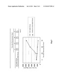 HCV GENE diagram and image