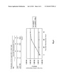 HCV GENE diagram and image