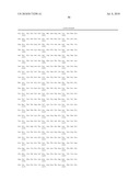 HCV GENE diagram and image