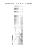 COMPOSITIONS, KITS AND RELATED METHODS FOR THE DETECTION AND/OR MONITORING OF LISTERIA diagram and image