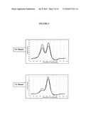 NUCLEIC ACID AMPLIFICATION WITH ALLELE-SPECIFIC SUPPRESSION OF SEQUENCE VARIANTS diagram and image