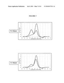 NUCLEIC ACID AMPLIFICATION WITH ALLELE-SPECIFIC SUPPRESSION OF SEQUENCE VARIANTS diagram and image