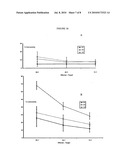 GLYCOSYLATION ENGINEERED ANTIBODY THERAPY diagram and image