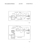 METHOD FOR THE FERMENTATION OF ENSILAGED RENEWABLE RAW MATERIALS diagram and image