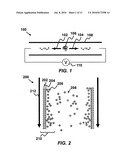 Hand-held microfluidic testing device diagram and image