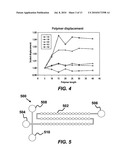 Hand-held microfluidic testing device diagram and image