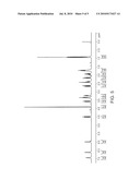 LEVETIRACETAM IMMUNOASSAYS diagram and image