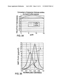 Nozzle-Based, Vapor-Phase, Plume Delivery Structure for Use in Production of Thin-Film Deposition Layer diagram and image