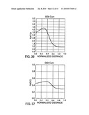 Nozzle-Based, Vapor-Phase, Plume Delivery Structure for Use in Production of Thin-Film Deposition Layer diagram and image