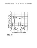 Nozzle-Based, Vapor-Phase, Plume Delivery Structure for Use in Production of Thin-Film Deposition Layer diagram and image