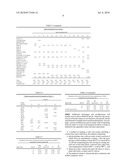 Layered Contact Structure For Solar Cells diagram and image