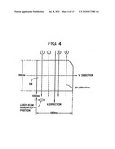 LASER ANNEALING APPARATUS AND SEMICONDUCTOR DEVICE MANUFACTURING METHOD diagram and image