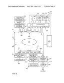 PROFILE AND CD UNIFORMITY CONTROL BY PLASMA OXIDATION TREATMENT diagram and image