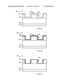 PROFILE AND CD UNIFORMITY CONTROL BY PLASMA OXIDATION TREATMENT diagram and image