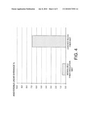 HIGH STRENGTH BIOSOLUBLE INORGANIC FIBER INSULATION MAT diagram and image