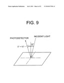 LCD DEVICE INCLUDING A REFLECTION FILM HAVING A CONVEX-CONCAVE SURFACE diagram and image