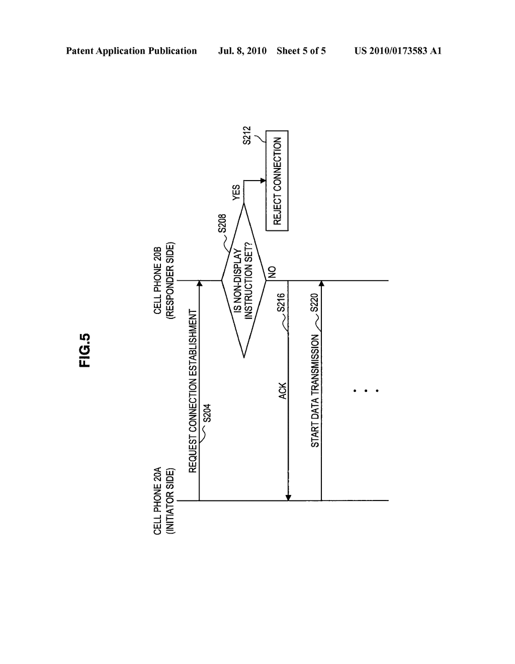 COMMUNICATION APPARATUS, COMMUNICATION METHOD, PROGRAM, AND COMMUNICATION SYSTEM - diagram, schematic, and image 06