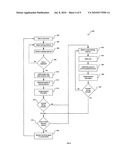 METHOD AND SYSTEM FOR ANTENNA SELECTION DIVERSITY WITH BIASING diagram and image