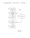 Network-Based Subscriber Calling Restrictions diagram and image