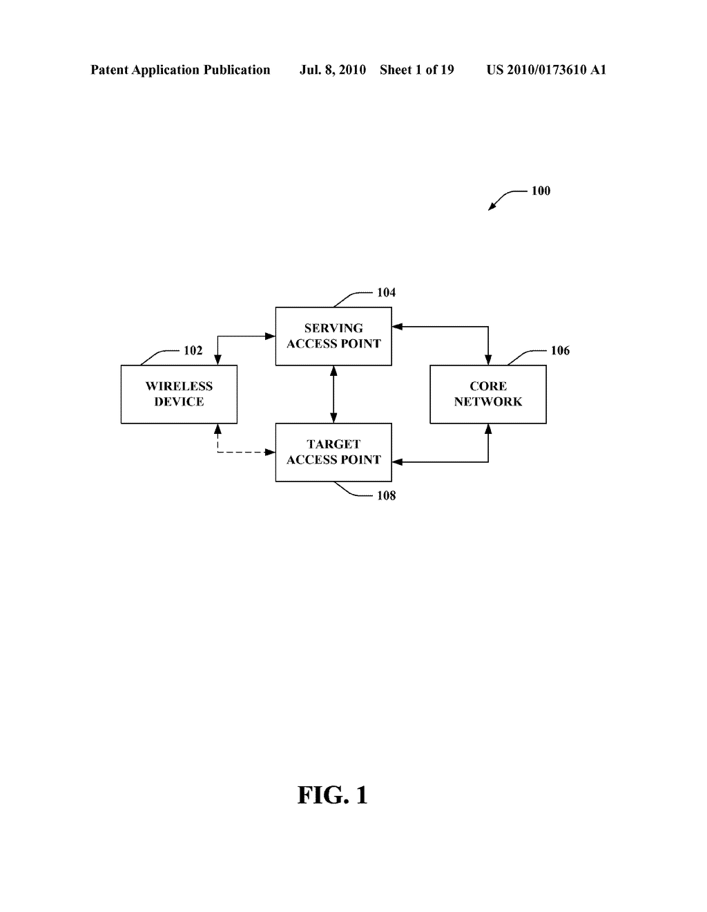 ACCESS STRATUM SECURITY CONFIGURATION FOR INTER-CELL HANDOVER - diagram, schematic, and image 02