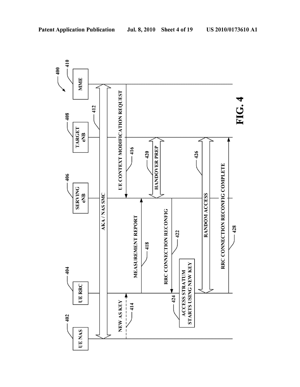 ACCESS STRATUM SECURITY CONFIGURATION FOR INTER-CELL HANDOVER - diagram, schematic, and image 05