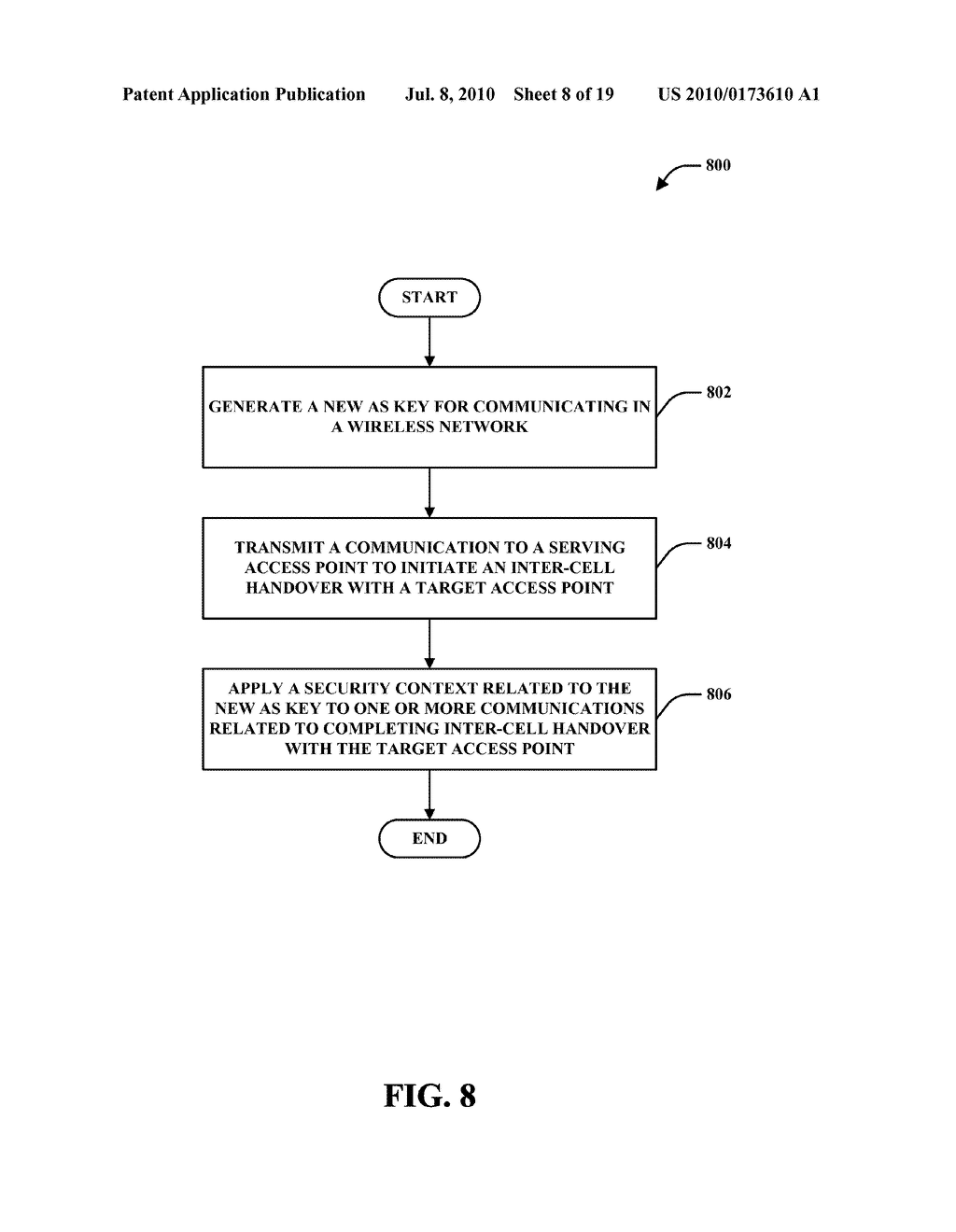 ACCESS STRATUM SECURITY CONFIGURATION FOR INTER-CELL HANDOVER - diagram, schematic, and image 09