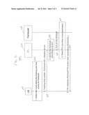 METHOD FOR IDENTIFYING USER EQUIPMENT TO A FEMTOCELL diagram and image